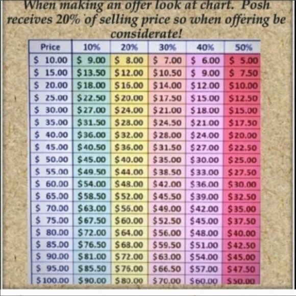 v i n t a g e ::
 retro style top USA - Picture 3 of 3